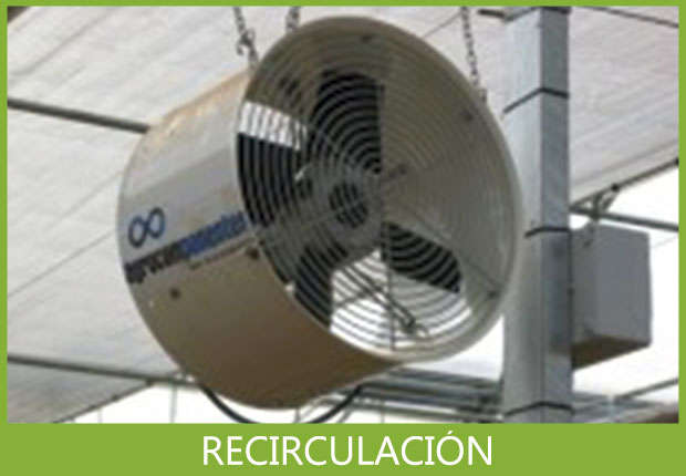 Recirculadores de aire para invernaderos